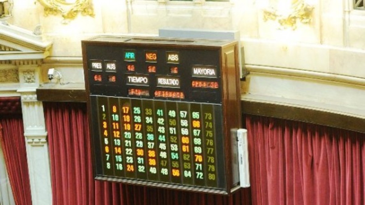 El Senado dio media sanción al per saltum
