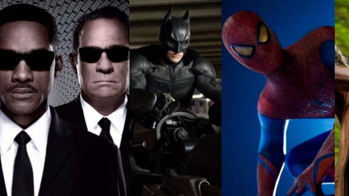 Las películas con mayor cantidad de errores en 2012