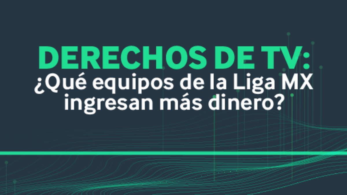 Donde ver la Liga Mx: servicios de streaming que ofrecen alternativas deportivas