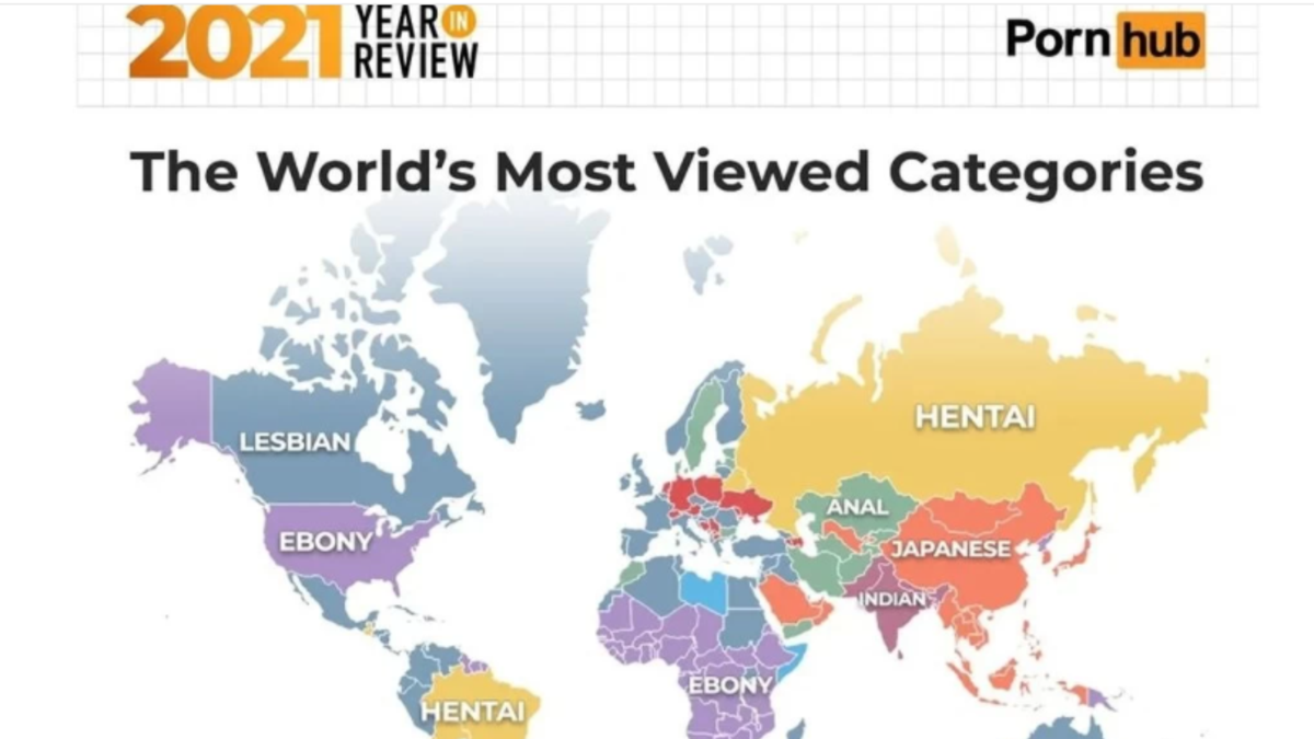 Que buscaron los argentinos durante el 2021 en el sitio porno más conocido