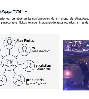 “Le dieron dos tiros a mi compañerito”: organizaban 14 entraderas por semana por Whatsapp