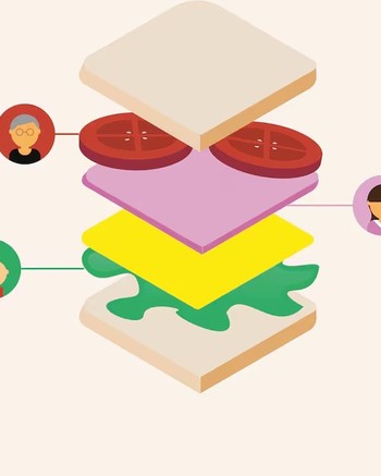 “Generación sándwich”: de qué se trata y por qué es un fenómeno cada vez más común en las familias